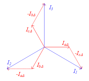 Delta-Connection Current Phasor Diagram