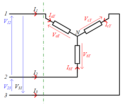 Three-phase Y-Connection