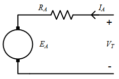 Dc machine armature circuit