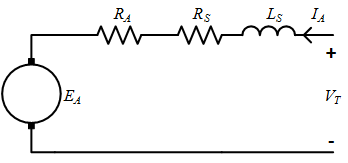 Equivalent Circuit Model for a Series Connected DC Machine