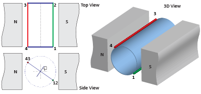 Simple Machine