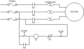 Direct on line start circuit