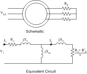 Start Circuit for a Wound Rotor Induction Machine