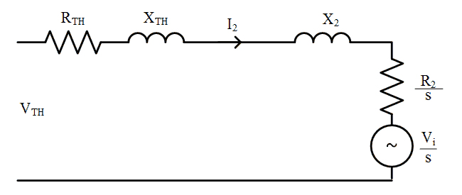 WRIM per phase circuit in steady state with Thevenin impedances