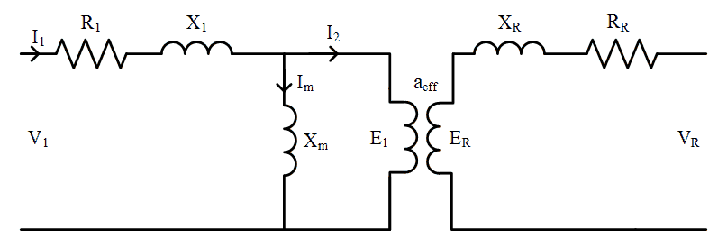 WRIM with rotor as secondary circuit