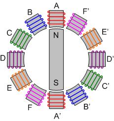 simplified PM stepper