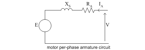 Synchrnous Motor Armature Equivalent Circuit