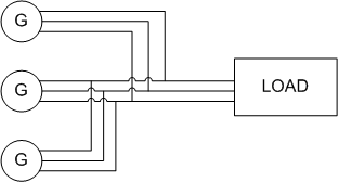 example circuit of three generators operating in parallel to supply a load