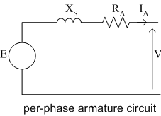 armature equivalent circuit model