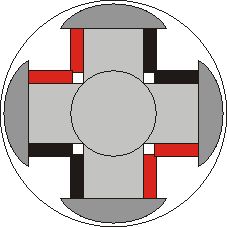 illustration of a salient pole rotor