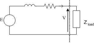 per-phase stand-alone generator circuit